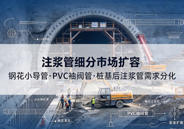 崂山注浆管细分市场扩容，隧道钢花小导管、PVC 袖阀管、桩基后注浆管需求分化